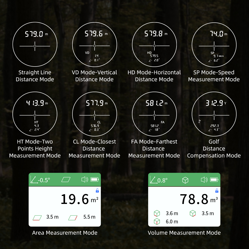 NOHAWK Golf  Rangefinder 1000  – Hunting & Outdoor Supplies Photos recenzja i cena