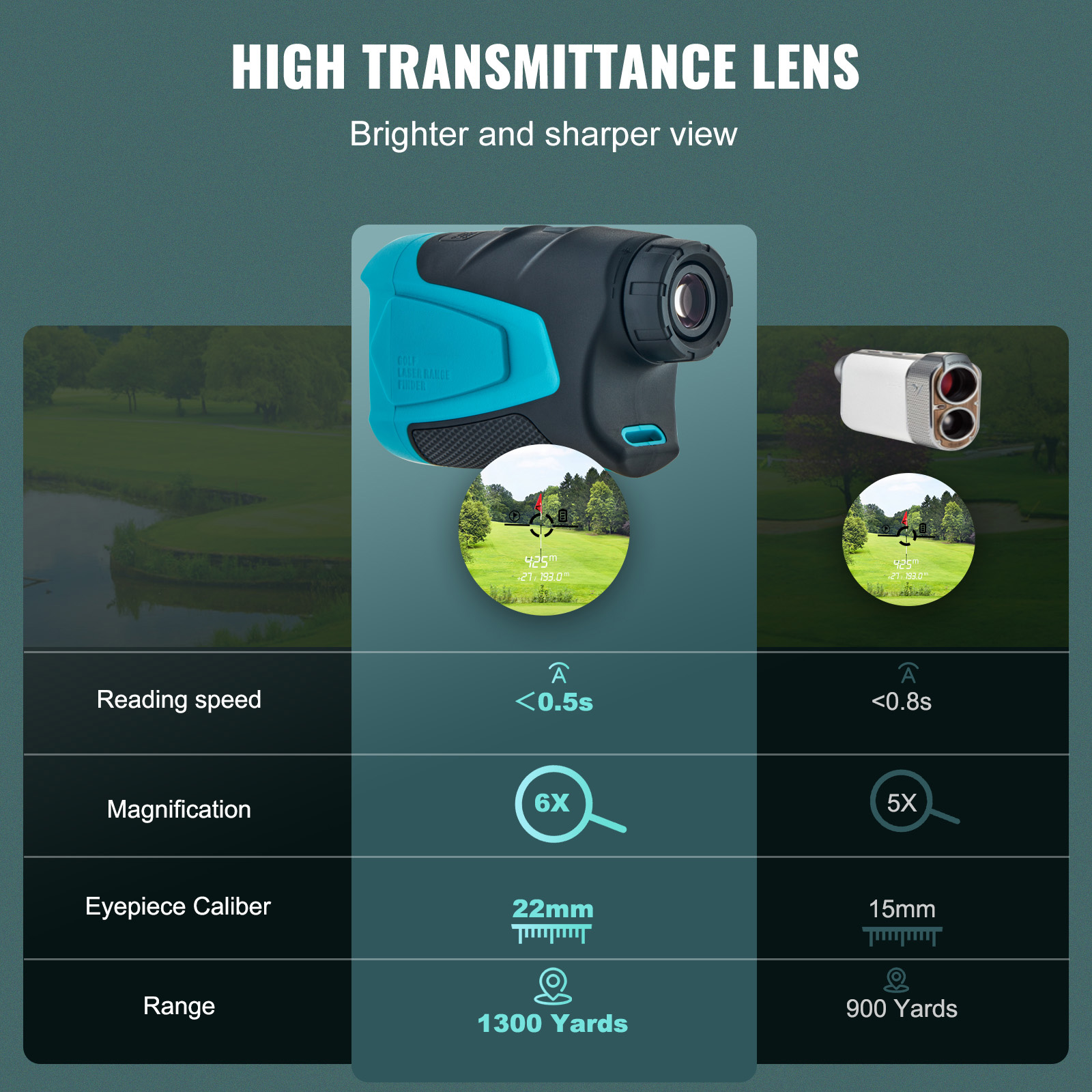 SucceBuy Golf Rangefinder 900/ – Hunting & Outdoor Supplies Photos recenzja i cena